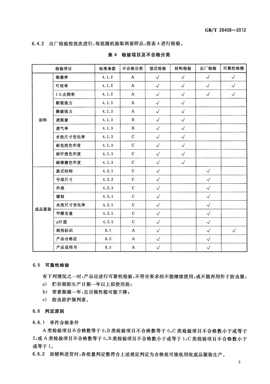 GB-T 28408-2012防护服放虫防护服_页面_08.jpg