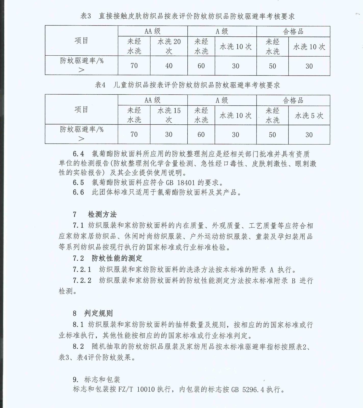 T-CTCA 3-2017 中国纺织品商业协会氯菊酯防蚊面料团体标准_页面_5.jpg