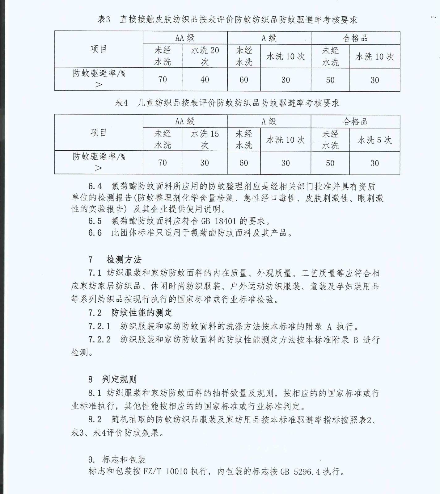 T-CTCA 3-2017 中国纺织品商业协会氯菊酯防蚊面料团体标准_页面_5.jpg