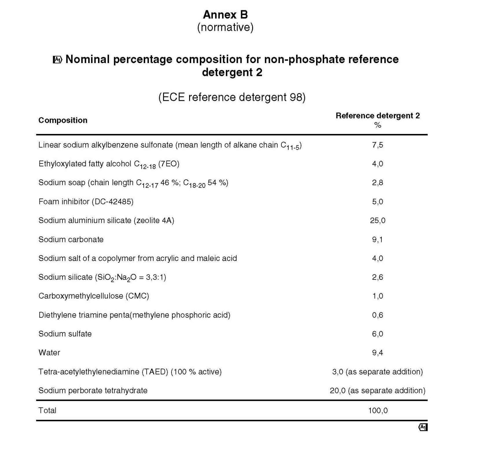 BS EN ISO 6330-2009 Textiles — Domestic washing and drying procedures for textile testing_页面_19.jpg