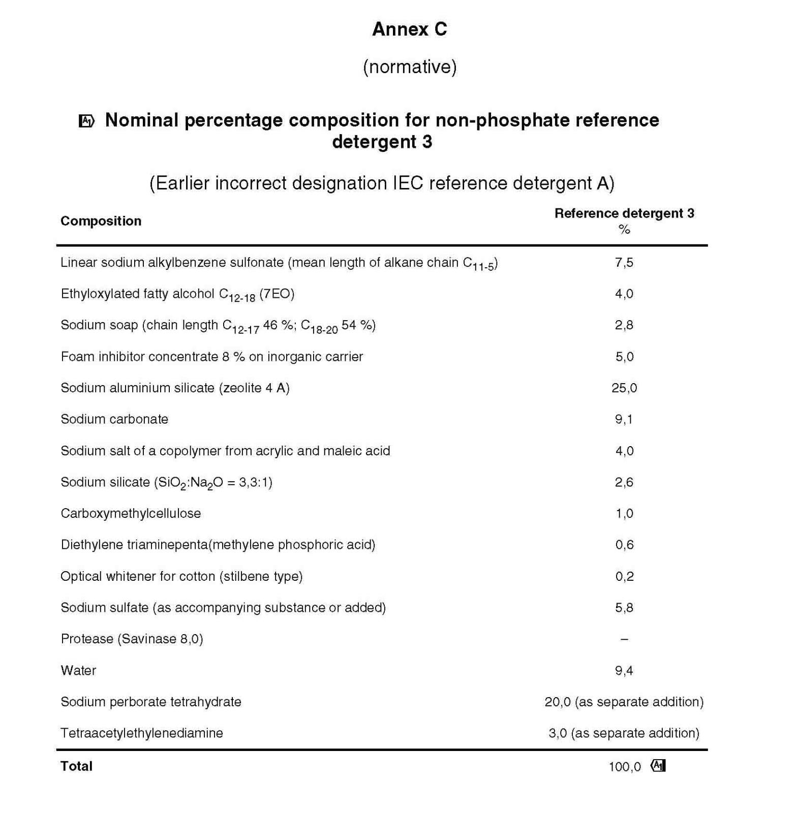 BS EN ISO 6330-2009 Textiles — Domestic washing and drying procedures for textile testing_页面_20.jpg