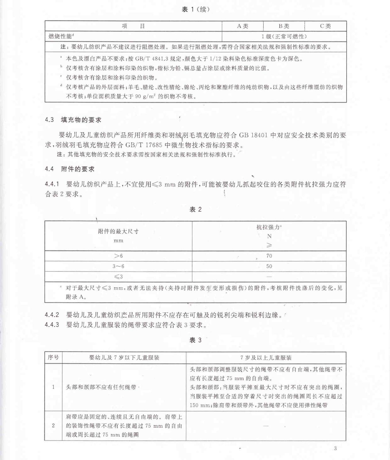 GB 31701-2015 婴幼儿及儿童纺织产品安全技术规范_页面_5.jpg