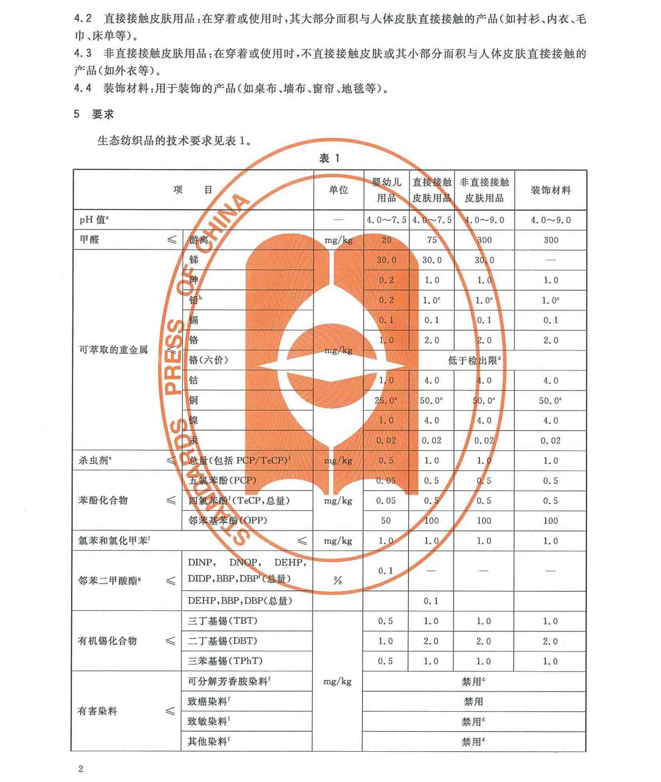 GB-T 18885-2009 生态纺织品技术要求_页面_06.jpg