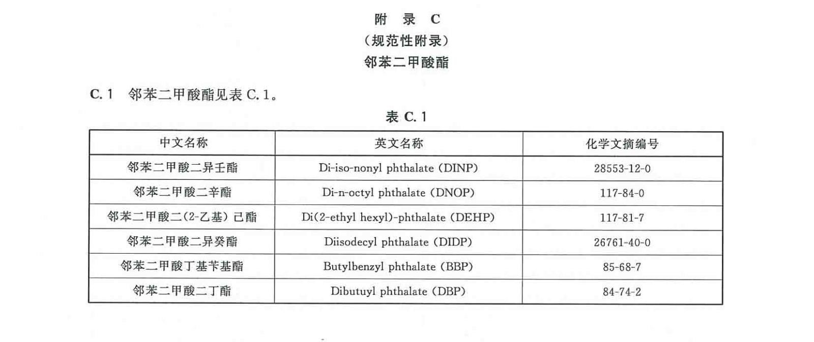 GB-T 18885-2009 生态纺织品技术要求_页面_14.jpg