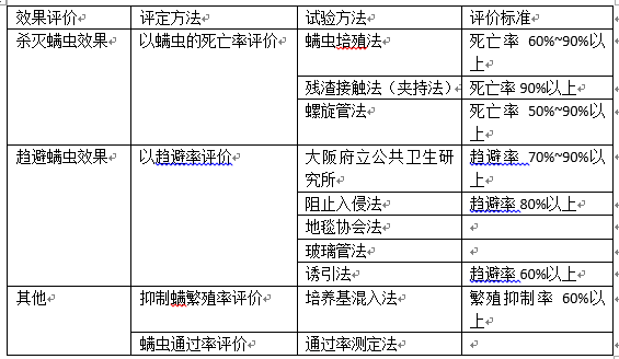 企业微信截图_20201222165652.png