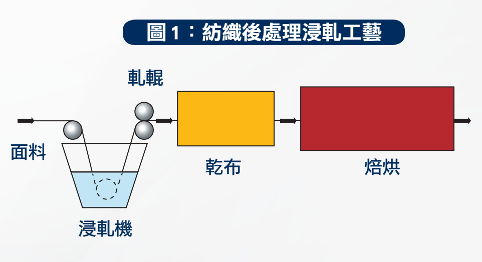 企业微信截图_20211215103513.png