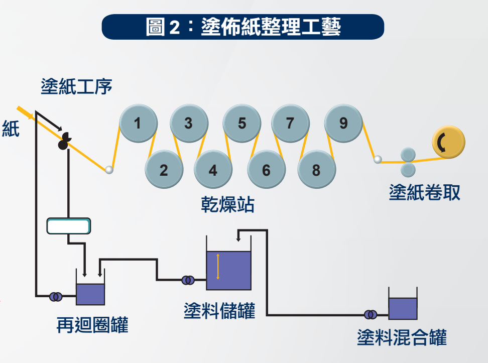 企业微信截图_20211215103552.png