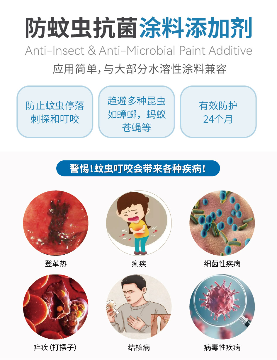 涂料添加剂_画板 2(1).jpg